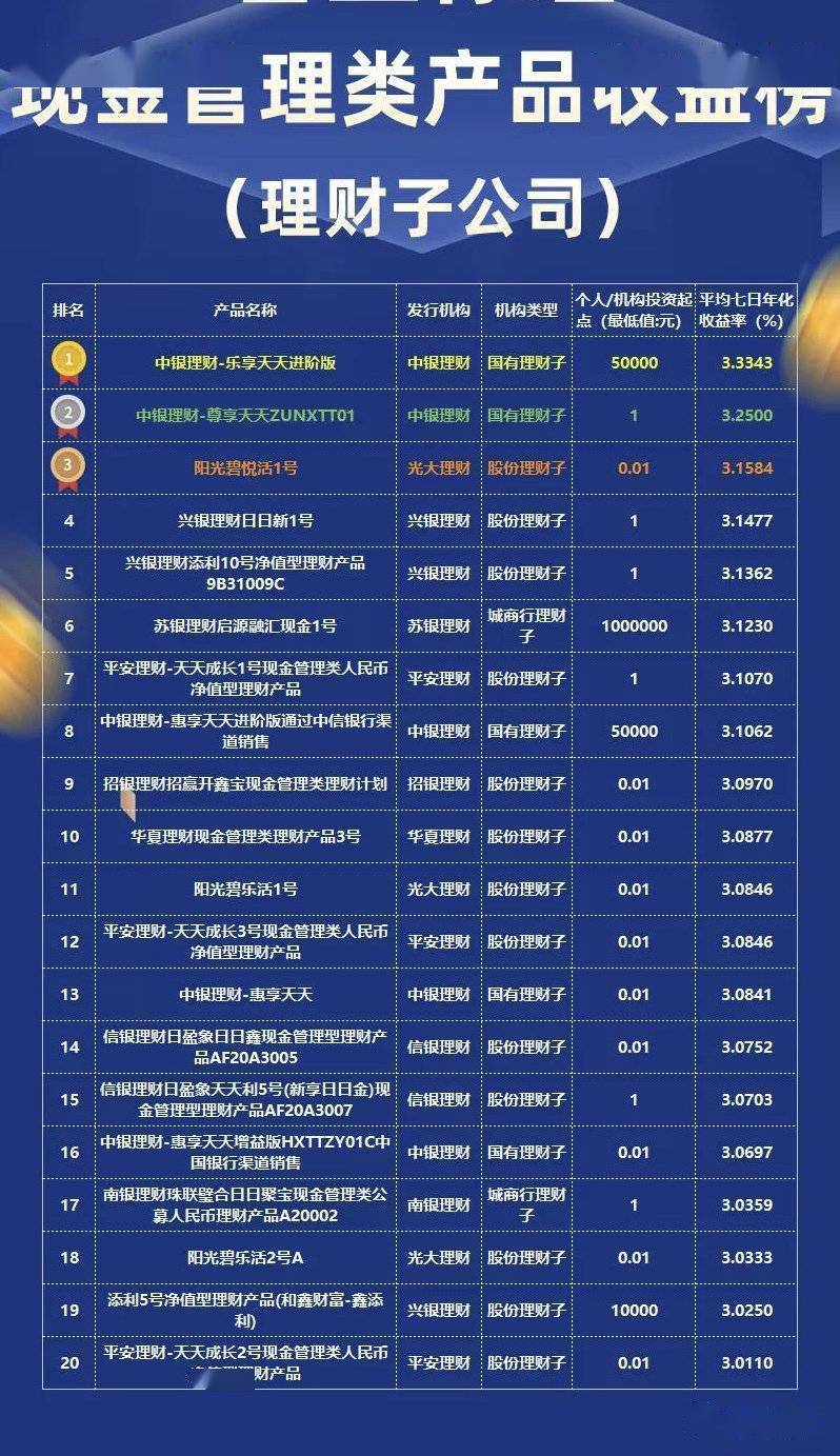 香港賽馬會(huì)排位表,精細(xì)化解讀說(shuō)明_優(yōu)選版82.27.54