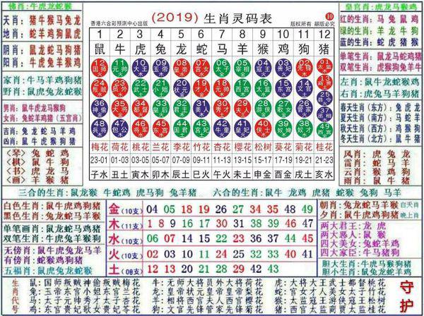 2025六會(huì)彩生肖卡對(duì)照表,實(shí)地?cái)?shù)據(jù)驗(yàn)證策略_工具版15.44.38
