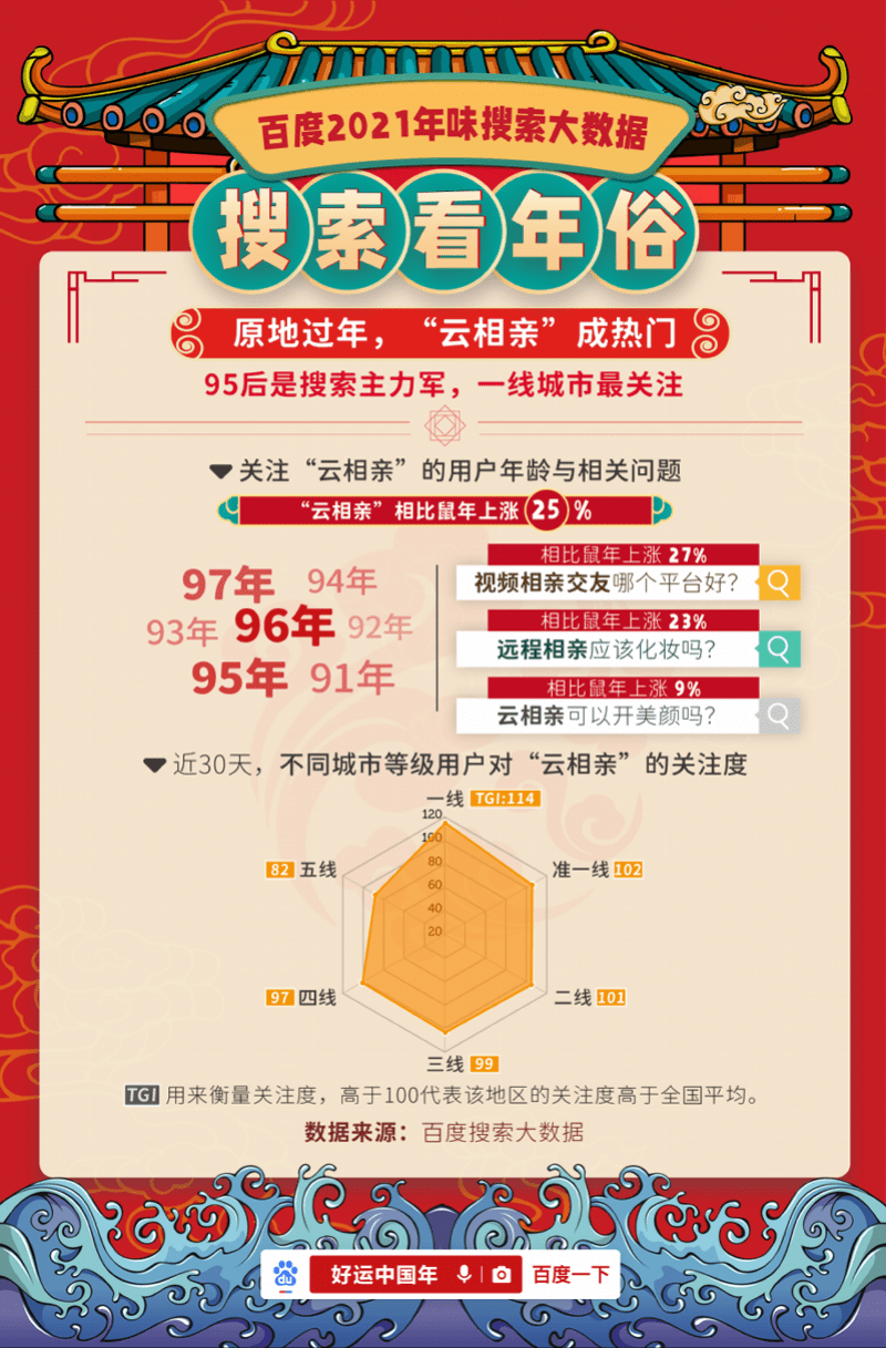 神算子打一數(shù)字,有一種年味叫傳承實(shí)地驗(yàn)證設(shè)計(jì)解析_擴(kuò)展版39.53.91