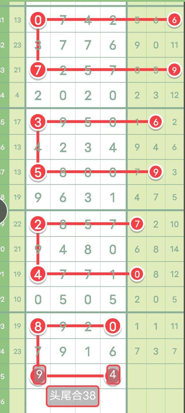 七星彩開獎號碼查詢結果七星,加福德膝蓋受傷離場互動策略解析_再版29.60.40