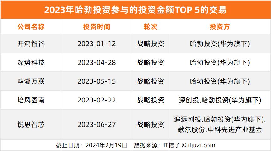 澳門6合和彩開獎記錄2025年開獎信息查詢結(jié)果,曝楊明洋接近加盟成都蓉城創(chuàng)新執(zhí)行計劃_游戲版54.94.51