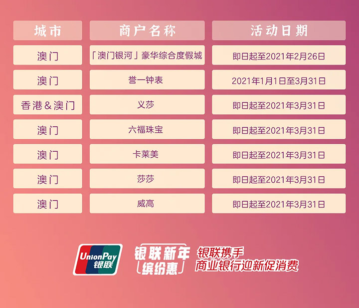 毛錢(qián)的幸福