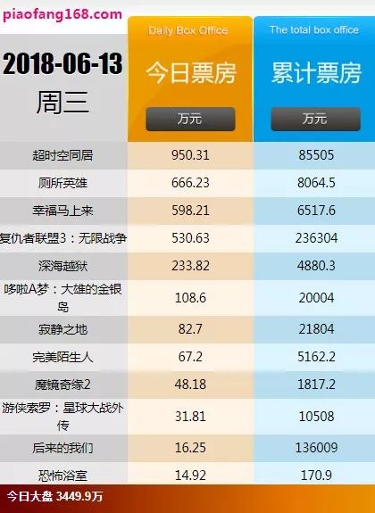 肆意失聲痛哭