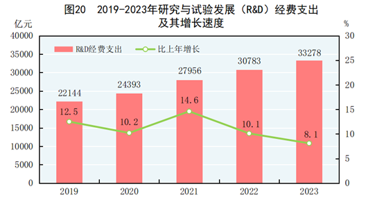 2025年香港今日開獎結(jié)果是什么生肖,博主擅闖涉國家機(jī)密要害重地被處置全局性策略實(shí)施協(xié)調(diào)_XT66.54.65
