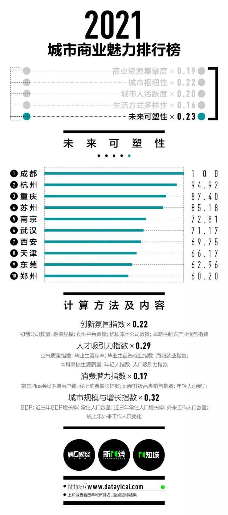 少女的朝思暮想