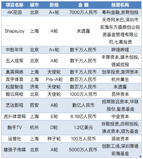 澳門2025年開獎結(jié)果開獎直播,黑龍江伊春3.3級地震詳細(xì)解答解釋定義_蘋果款14.68.51