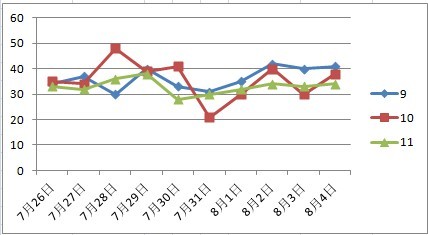 2025澳門六開天天彩軟件特色,直擊暴雪中的濟南精細(xì)化定義探討_ChromeOS55.31.41