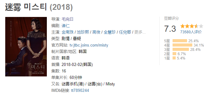 你看我干嘛 第2頁