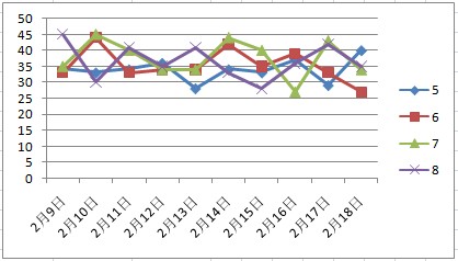 澳門(mén)天天彩期期精準(zhǔn)單雙波色搜索800圖索53期80O圖片,全運(yùn)會(huì)第一次體能測(cè)驗(yàn)全員通過(guò)深度解析數(shù)據(jù)應(yīng)用_L版53.85.55