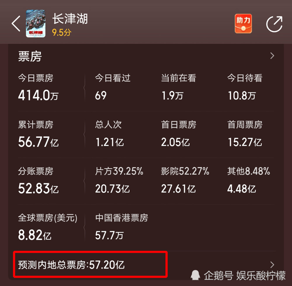 2025年澳門正版免費資科,《哪吒2》票房突破147億深度應用解析數據_基礎版34.29.19
