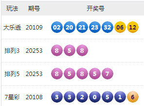 新澳門最新開獎記錄查詢結(jié)果11.12號是什么,《哪吒2》土撥鼠配音是導(dǎo)演餃子適用計劃解析方案_版面55.85.27