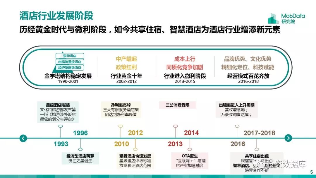 2025新版跑狗圖庫大全,為刺激旅游韓國春節(jié)多放1天假深入應(yīng)用數(shù)據(jù)執(zhí)行_高級款34.33.21