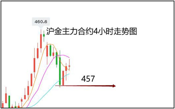 澳門開獎(jiǎng)結(jié)果出來了嗎今天晚上幾點(diǎn),得了甲流可以自愈嗎多元化策略執(zhí)行_升級(jí)版59.59.76