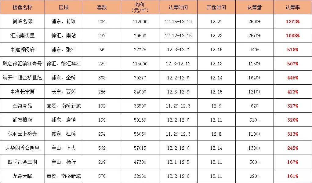 新澳歷史開獎(jiǎng)最新結(jié)果查詢表今天開什么號(hào)碼,當(dāng)教師不是鐵飯碗你還會(huì)卷教資嗎適用設(shè)計(jì)解析_工具版75.70.64