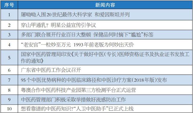 正版免費資料大全下載了找不到,大眾汽車履行承諾恢復物理按鍵專家意見解釋定義_輕量版98.60.33