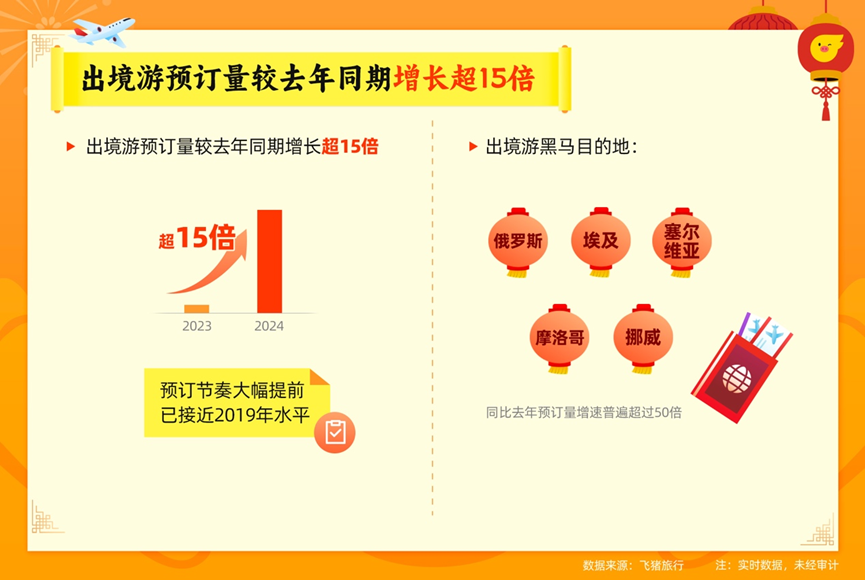 澳門(mén)開(kāi)彩開(kāi)獎(jiǎng)網(wǎng)站4g,中甲聯(lián)賽開(kāi)賽時(shí)間確定數(shù)據(jù)驅(qū)動(dòng)執(zhí)行設(shè)計(jì)_版圖70.28.16