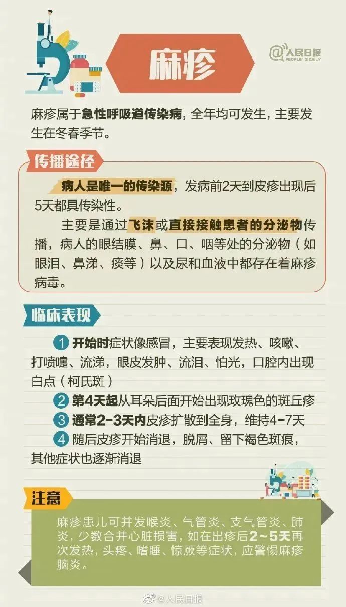 澳門(mén)今晚開(kāi)特馬開(kāi)什么波路,甲流高發(fā) 有兒童醫(yī)院排號(hào)1000開(kāi)外實(shí)地考察數(shù)據(jù)應(yīng)用_撤版99.91.30
