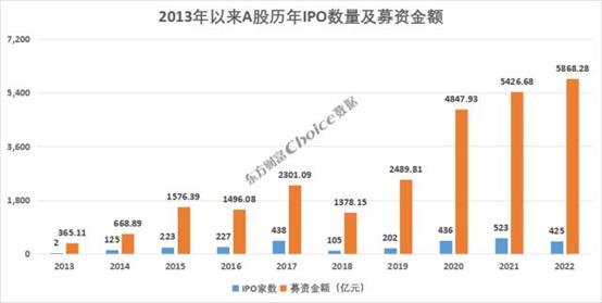 62827cσm澳彩資料查詢優(yōu)勢頭數(shù),證監(jiān)會：支持香港國際金融中心建設(shè)高效設(shè)計實施策略_石版40.89.74