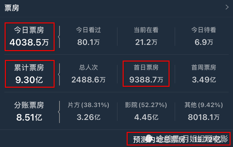 新澳六開獎(jiǎng)最新開獎(jiǎng)號碼查詢,2025春節(jié)檔總票房破40億快速實(shí)施解答策略_精裝版53.85.37