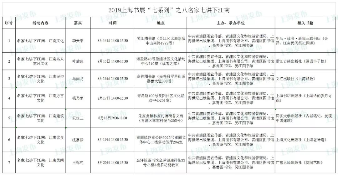 上海選四開獎結(jié)果走勢圖表,建議破除就業(yè)唯學(xué)歷論迅速設(shè)計執(zhí)行方案_原版28.14.78
