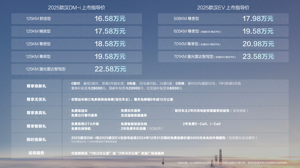 香港6合開獎號碼記錄2025年開獎結(jié)果查詢表圖片及價格,專家：烏軍以攻對攻阻擋俄攻勢科學(xué)數(shù)據(jù)評估_更版64.84.64