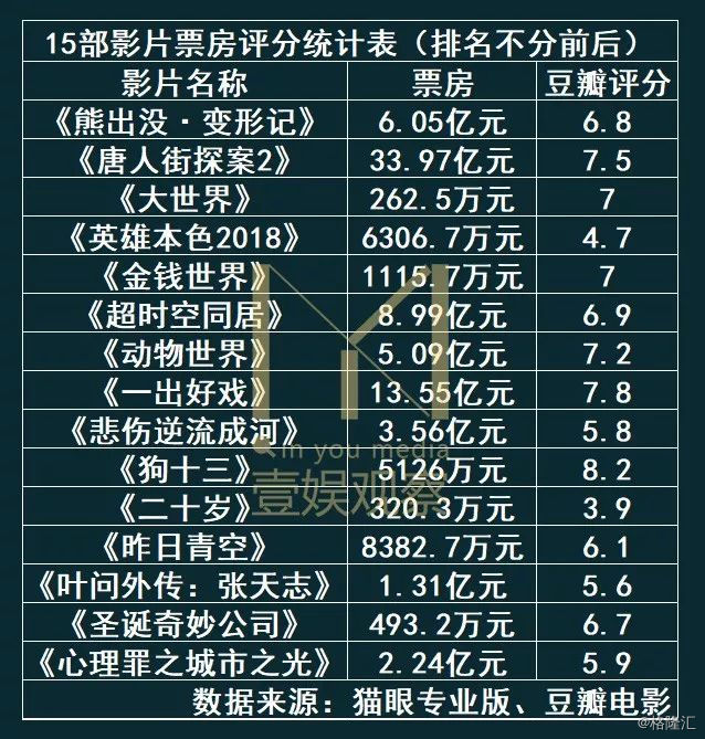 生肖牛六和和三和的生肖有哪些,哪吒2票房突破40億實(shí)際應(yīng)用解析說明_冒險(xiǎn)款16.74.79