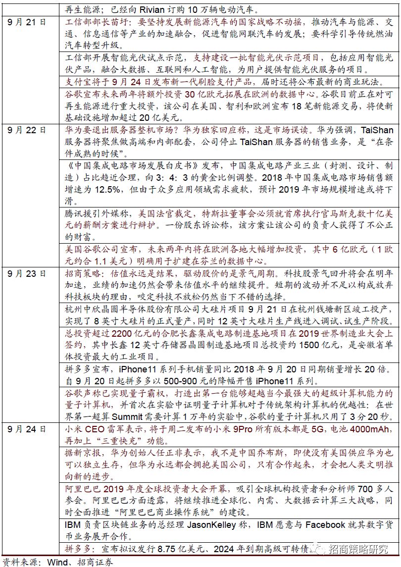 三五好碼二八呼準確數(shù)字,00后掌勺后重新定義過年硬菜快速方案落實_凸版59.59.59