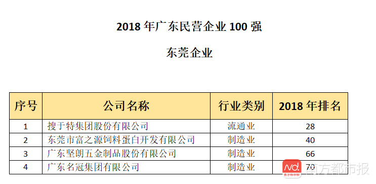 澳門開獎時間表四不像,雞蛋價格穩(wěn)中偏弱 多地均價下跌迅速處理解答問題_云端版11.65.55