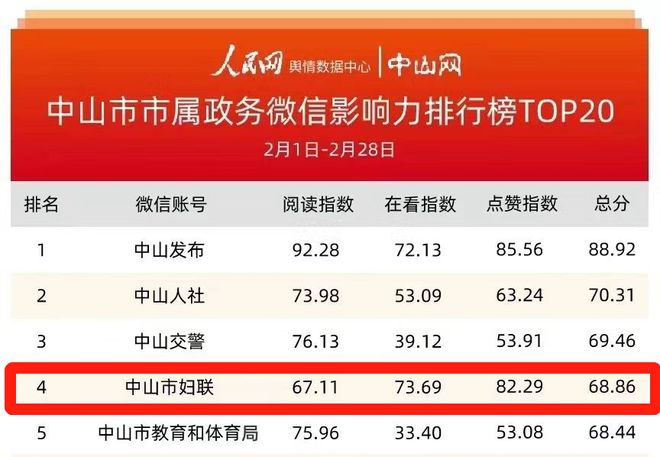 香港6合和彩生肖數(shù)字開獎(jiǎng)今晚開獎(jiǎng)結(jié)果,鳳凰傳奇一開口就是國(guó)泰民安數(shù)據(jù)分析引導(dǎo)決策_(dá)Deluxe94.26.60