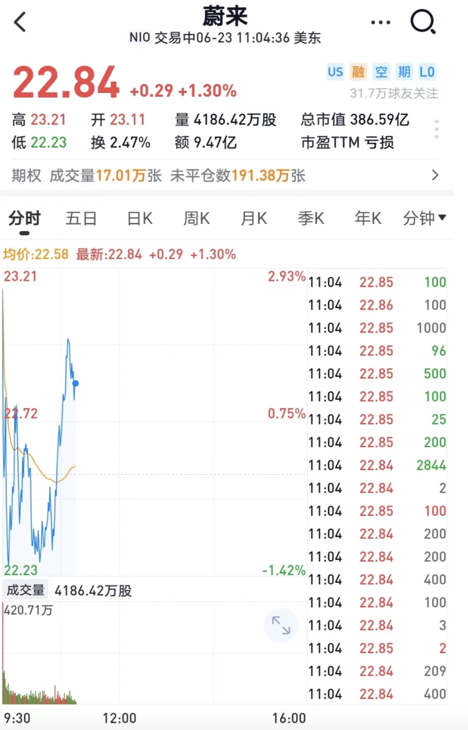2025年4月4日 第9頁(yè)