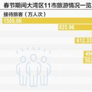 2025澳門特馬今晚開獎結(jié)果,《北上》白鹿演技被打差評詳細(xì)數(shù)據(jù)解釋定義_旗艦版99.13.41