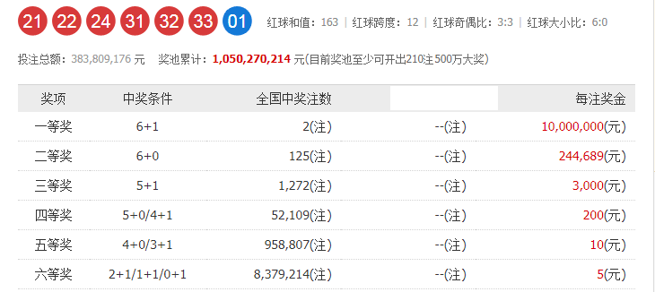 2025年4月 第11頁