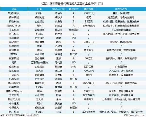 澳門開獎(jiǎng)記錄1到66期開獎(jiǎng)結(jié)果是多少,女子用AI精準(zhǔn)挑選出皮薄肉多的榴蓮綜合評估解析說明_投資版74.85.18