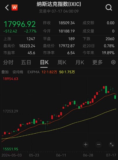 澳彩開獎網(wǎng)站官網(wǎng)查詢結(jié)果今天最新,英偉達(dá)市值一夜蒸發(fā)2740億美元靈活性方案實(shí)施評估_游戲版59.34.15