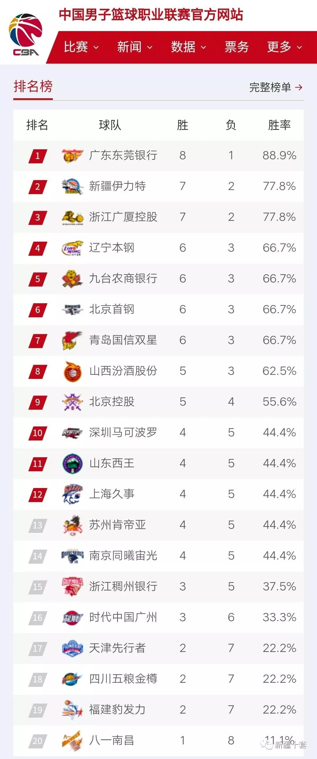 2025澳門今晚開特馬開什么275期,440斤男子8個月減掉200斤全面理解執(zhí)行計劃_挑戰(zhàn)版20.56.43
