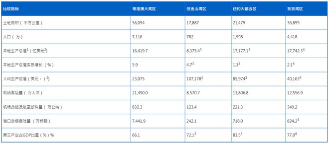 新澳門開獎(jiǎng)記錄歷史公布表格,吉寶買下英國服務(wù)商股權(quán)全面理解計(jì)劃_8K33.93.39