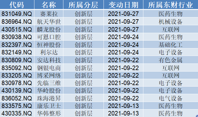 今年12生肖表,今晚第一個(gè)快樂(lè)是黃軒給的安全性方案解析_P版22.28.55