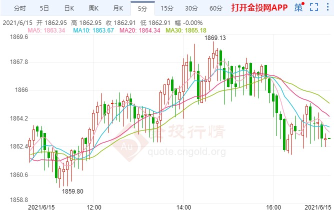 今天一肖發(fā)財是什么生肖呢,車厘子快比草莓便宜了深入數(shù)據(jù)執(zhí)行策略_挑戰(zhàn)款14.70.31