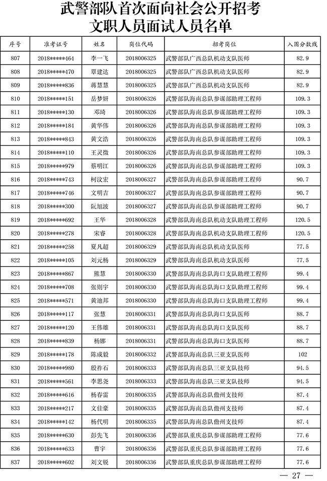 澳門(mén)彩免費(fèi)資料大全49碼開(kāi)獎(jiǎng)結(jié)果,軍隊(duì)文職人員筆試成績(jī)公布可靠計(jì)劃執(zhí)行策略_縮版87.66.37