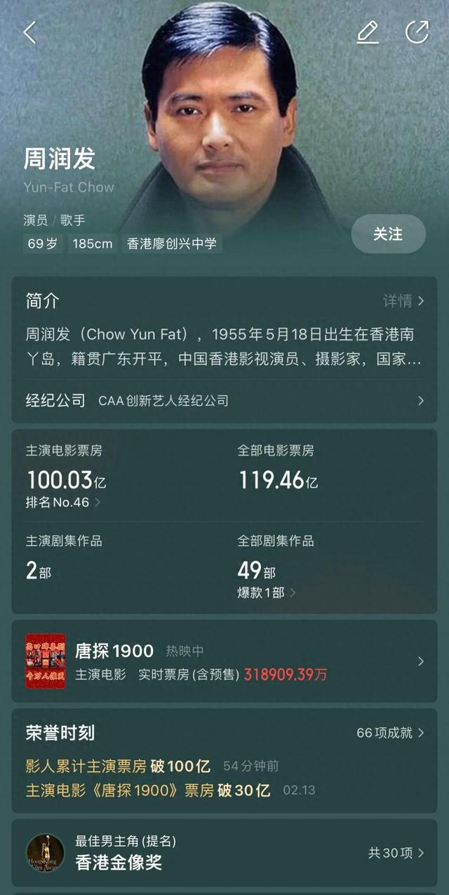 老澳門(mén)開(kāi)什么獎(jiǎng)號(hào)碼,周潤(rùn)發(fā)主演電影票房破100億實(shí)效性策略解析_3D52.85.15