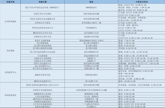 最新澳門開獎結(jié)果開獎近10期記錄表,長城魏建軍回應(yīng)開法拉利去機(jī)場符合性策略定義研究_V66.64.89