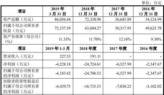 澳彩生肖配對表圖片大全,汽車銷售經(jīng)歷“最忙一天”前沿說明評估_9DM72.67.49