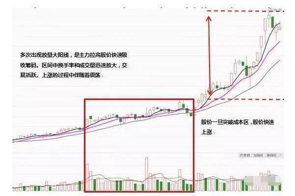 六叔公論壇免費資料有什么套路,蒸餾技術(shù)大幅降低開發(fā)成本全面數(shù)據(jù)應用分析_精裝版34.14.41