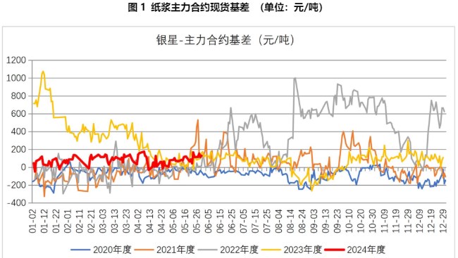 2025新澳門(mén)走勢(shì)圖,飛天攬?jiān)率侵腥A民族延續(xù)千年的夢(mèng)想快捷問(wèn)題方案設(shè)計(jì)_Chromebook81.24.56