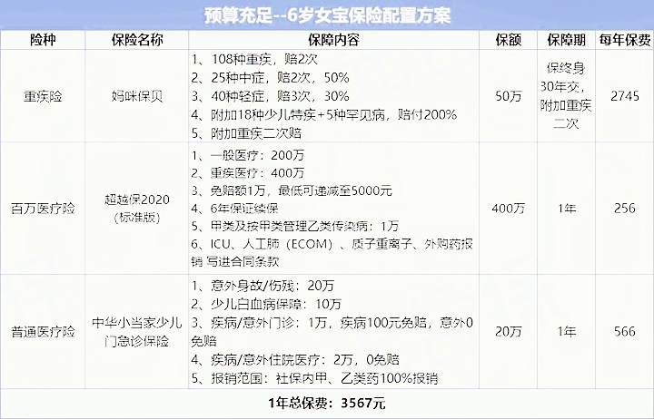 澳門今晚現(xiàn)場開獎號碼,今年將發(fā)育兒補(bǔ)貼最佳精選解析說明_8K59.91.61