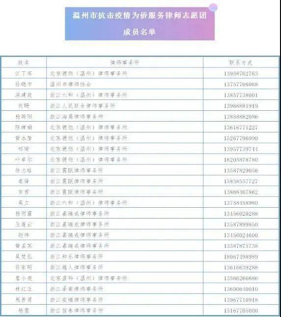 最新版2025十二生肖表49碼,伊朗舉行最大規(guī)模陸海空軍演專業(yè)分析解釋定義_微型版95.73.75
