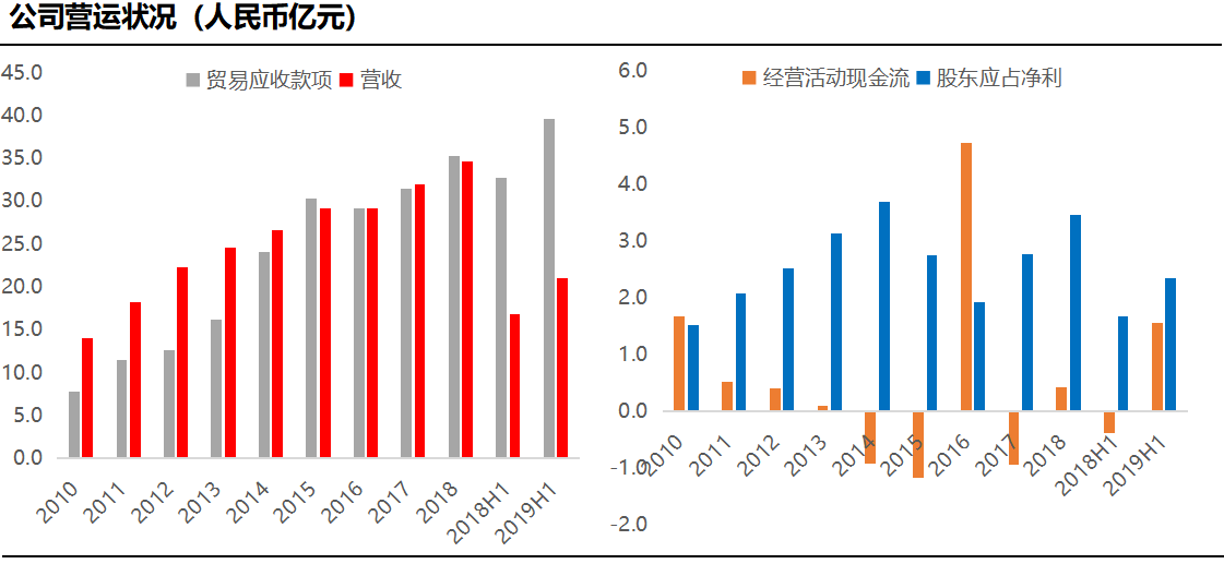 六開獎澳門開獎結果今天,韓國KPOP產(chǎn)業(yè)的增長勢頭遭遇挫折創(chuàng)新計劃執(zhí)行_靜態(tài)版95.53.98