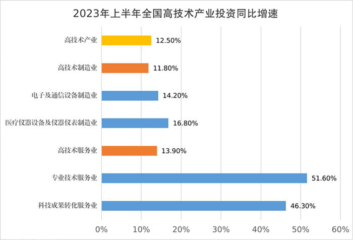 新澳9點(diǎn)30分精準(zhǔn)開獎(jiǎng)結(jié)果是什么意思,冰雪經(jīng)濟(jì)正當(dāng)時(shí)效率資料解釋定義_版屋22.20.45