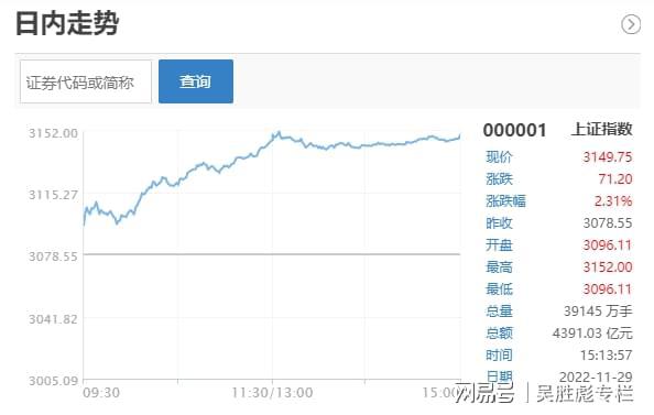 2025澳門天天開彩免費(fèi),核子基因張核子被限制高消費(fèi)戰(zhàn)略優(yōu)化方案_L版36.88.62