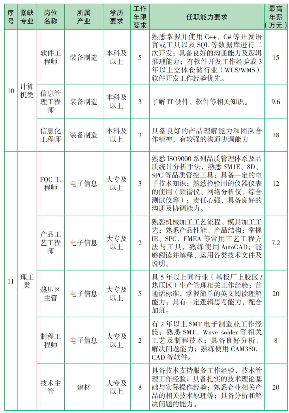 今晚開(kāi)獎(jiǎng)公告雙色球開(kāi)獎(jiǎng)結(jié)果查詢表格,DeepSeek遭遇OpenAI新模型反擊深度應(yīng)用數(shù)據(jù)策略_特供版15.62.63